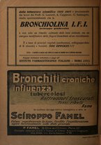 giornale/PUV0112329/1928/unico/00000998