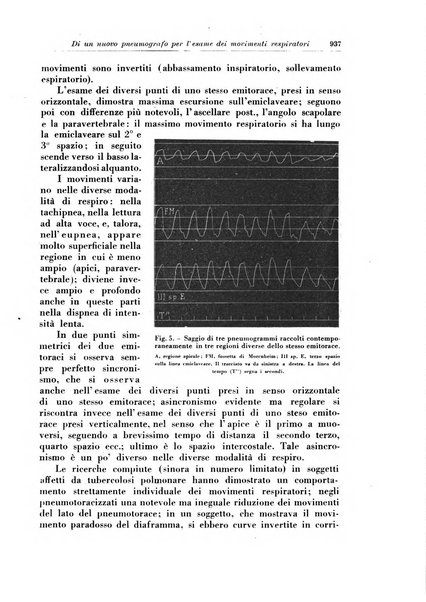 Rivista di patologia e clinica della tubercolosi organo ufficiale della Società italiana fascista di studi scientifici sulla tubercolosi