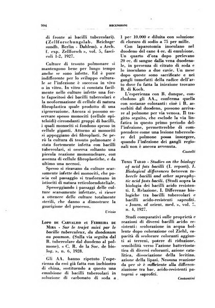 Rivista di patologia e clinica della tubercolosi organo ufficiale della Società italiana fascista di studi scientifici sulla tubercolosi