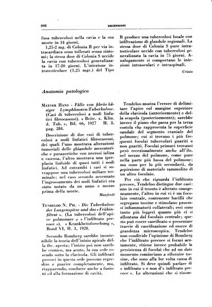 Rivista di patologia e clinica della tubercolosi organo ufficiale della Società italiana fascista di studi scientifici sulla tubercolosi