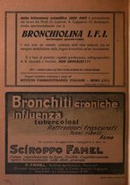 giornale/PUV0112329/1928/unico/00001174