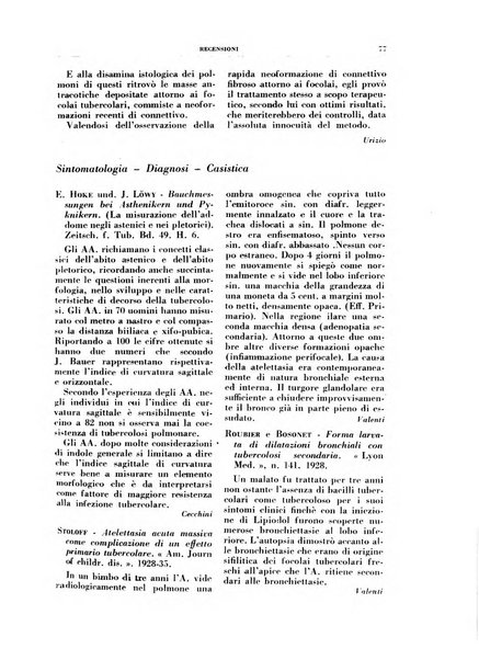 Rivista di patologia e clinica della tubercolosi organo ufficiale della Società italiana fascista di studi scientifici sulla tubercolosi