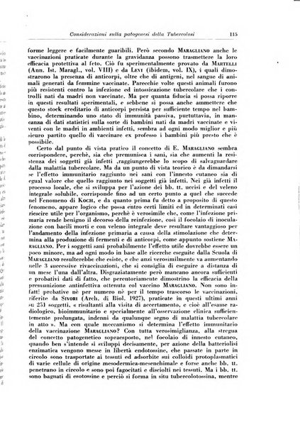 Rivista di patologia e clinica della tubercolosi organo ufficiale della Società italiana fascista di studi scientifici sulla tubercolosi