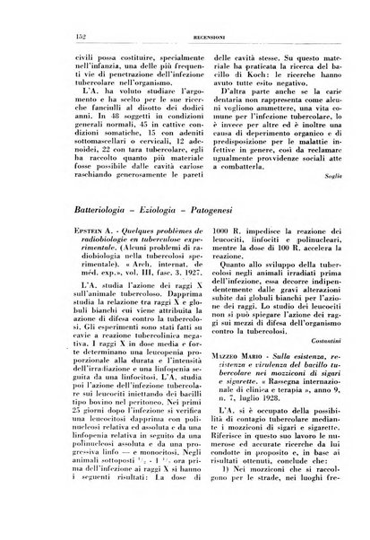 Rivista di patologia e clinica della tubercolosi organo ufficiale della Società italiana fascista di studi scientifici sulla tubercolosi