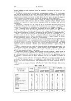 giornale/PUV0112329/1929/unico/00000230