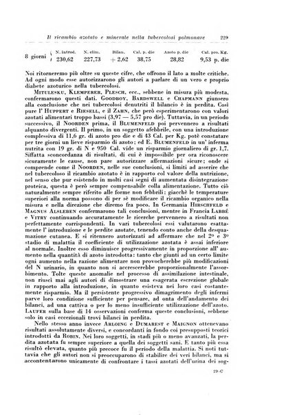 Rivista di patologia e clinica della tubercolosi organo ufficiale della Società italiana fascista di studi scientifici sulla tubercolosi