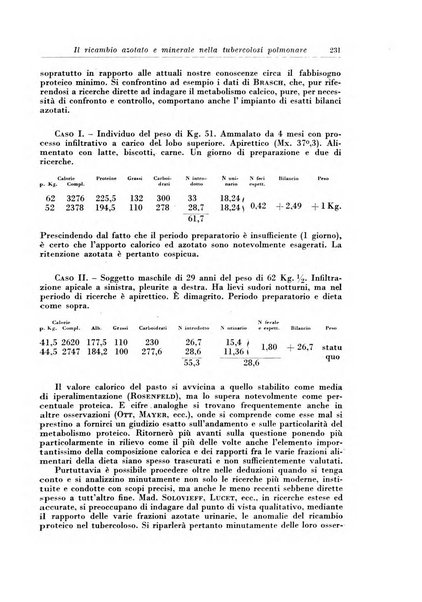 Rivista di patologia e clinica della tubercolosi organo ufficiale della Società italiana fascista di studi scientifici sulla tubercolosi