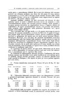 giornale/PUV0112329/1929/unico/00000267