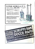 giornale/PUV0112329/1929/unico/00000290