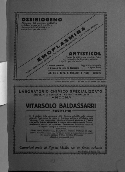 Rivista di patologia e clinica della tubercolosi organo ufficiale della Società italiana fascista di studi scientifici sulla tubercolosi