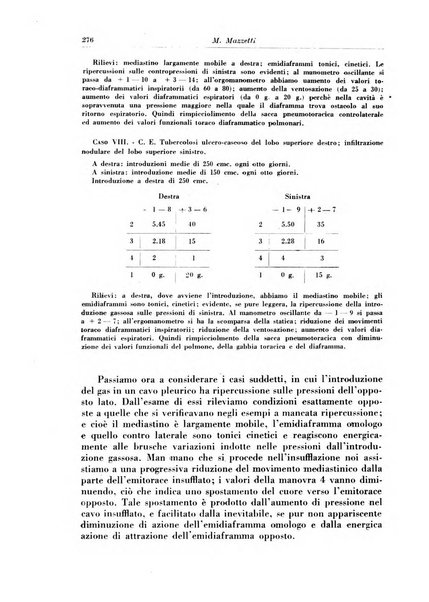 Rivista di patologia e clinica della tubercolosi organo ufficiale della Società italiana fascista di studi scientifici sulla tubercolosi