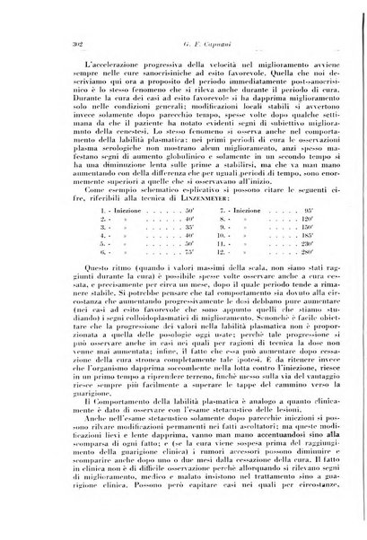 Rivista di patologia e clinica della tubercolosi organo ufficiale della Società italiana fascista di studi scientifici sulla tubercolosi