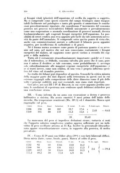 Rivista di patologia e clinica della tubercolosi organo ufficiale della Società italiana fascista di studi scientifici sulla tubercolosi