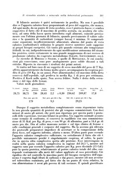 Rivista di patologia e clinica della tubercolosi organo ufficiale della Società italiana fascista di studi scientifici sulla tubercolosi