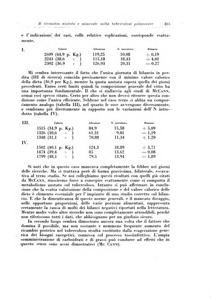 Rivista di patologia e clinica della tubercolosi organo ufficiale della Società italiana fascista di studi scientifici sulla tubercolosi