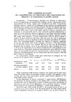 giornale/PUV0112329/1929/unico/00000356