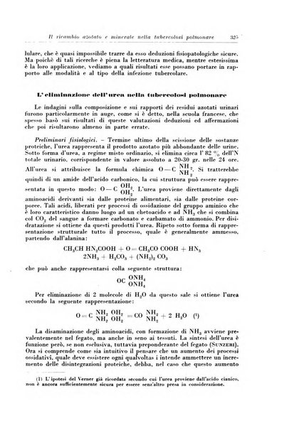 Rivista di patologia e clinica della tubercolosi organo ufficiale della Società italiana fascista di studi scientifici sulla tubercolosi