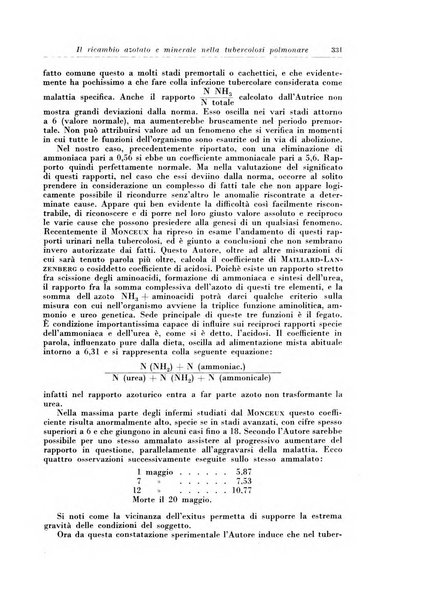 Rivista di patologia e clinica della tubercolosi organo ufficiale della Società italiana fascista di studi scientifici sulla tubercolosi