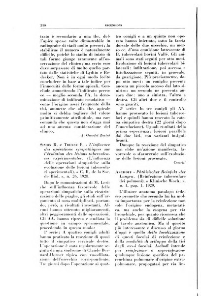 Rivista di patologia e clinica della tubercolosi organo ufficiale della Società italiana fascista di studi scientifici sulla tubercolosi