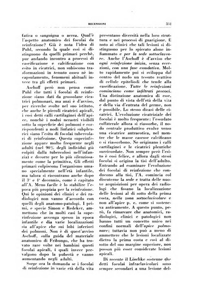 Rivista di patologia e clinica della tubercolosi organo ufficiale della Società italiana fascista di studi scientifici sulla tubercolosi