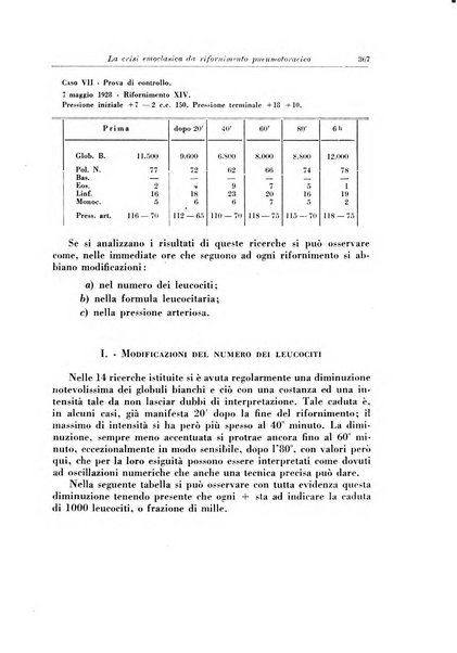 Rivista di patologia e clinica della tubercolosi organo ufficiale della Società italiana fascista di studi scientifici sulla tubercolosi