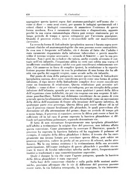 Rivista di patologia e clinica della tubercolosi organo ufficiale della Società italiana fascista di studi scientifici sulla tubercolosi