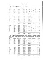 giornale/PUV0112329/1929/unico/00000488