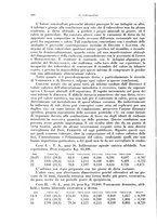 giornale/PUV0112329/1929/unico/00000490