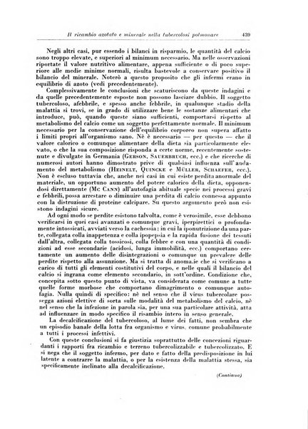 Rivista di patologia e clinica della tubercolosi organo ufficiale della Società italiana fascista di studi scientifici sulla tubercolosi