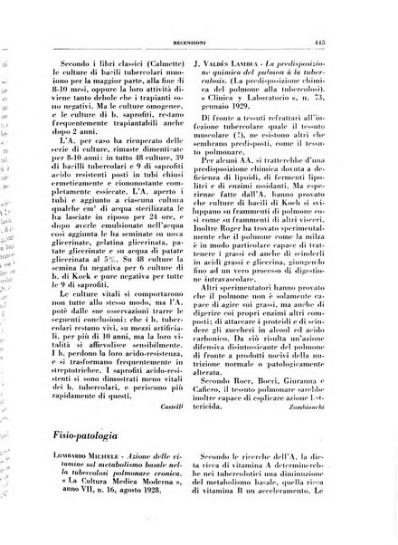 Rivista di patologia e clinica della tubercolosi organo ufficiale della Società italiana fascista di studi scientifici sulla tubercolosi