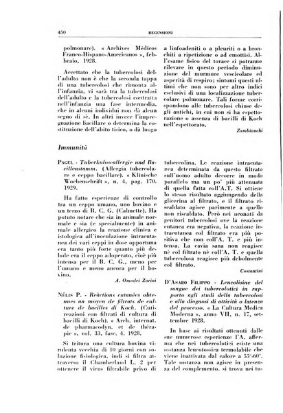 Rivista di patologia e clinica della tubercolosi organo ufficiale della Società italiana fascista di studi scientifici sulla tubercolosi