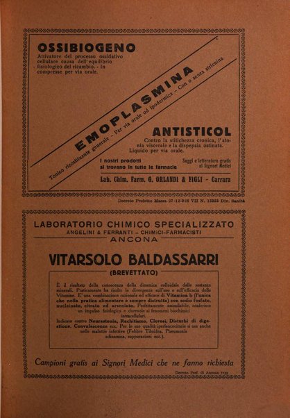 Rivista di patologia e clinica della tubercolosi organo ufficiale della Società italiana fascista di studi scientifici sulla tubercolosi