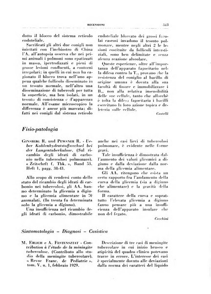 Rivista di patologia e clinica della tubercolosi organo ufficiale della Società italiana fascista di studi scientifici sulla tubercolosi