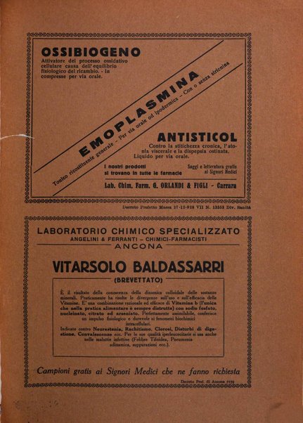 Rivista di patologia e clinica della tubercolosi organo ufficiale della Società italiana fascista di studi scientifici sulla tubercolosi