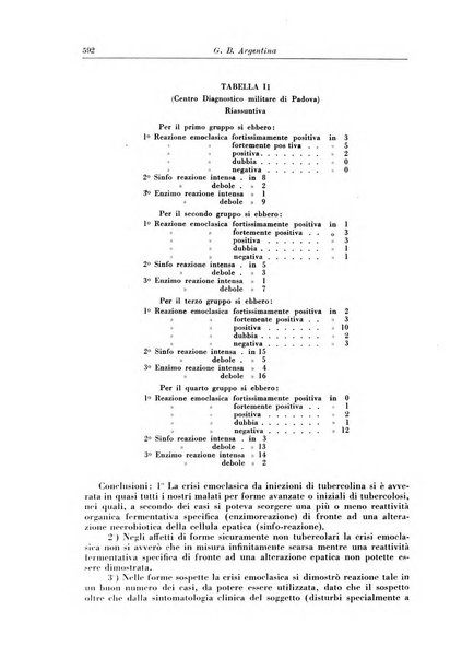 Rivista di patologia e clinica della tubercolosi organo ufficiale della Società italiana fascista di studi scientifici sulla tubercolosi