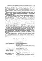 giornale/PUV0112329/1929/unico/00000657