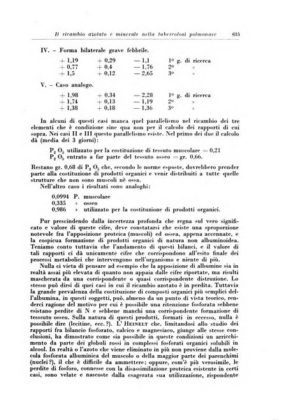 Rivista di patologia e clinica della tubercolosi organo ufficiale della Società italiana fascista di studi scientifici sulla tubercolosi