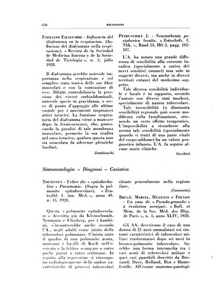 Rivista di patologia e clinica della tubercolosi organo ufficiale della Società italiana fascista di studi scientifici sulla tubercolosi