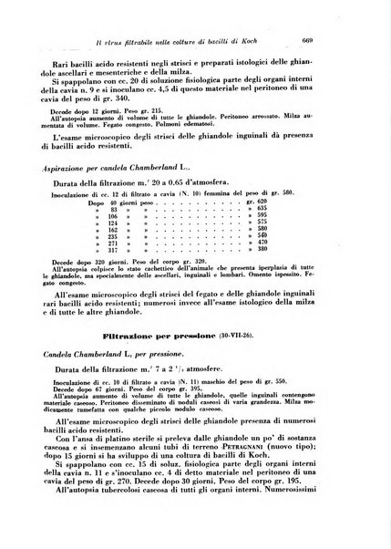 Rivista di patologia e clinica della tubercolosi organo ufficiale della Società italiana fascista di studi scientifici sulla tubercolosi