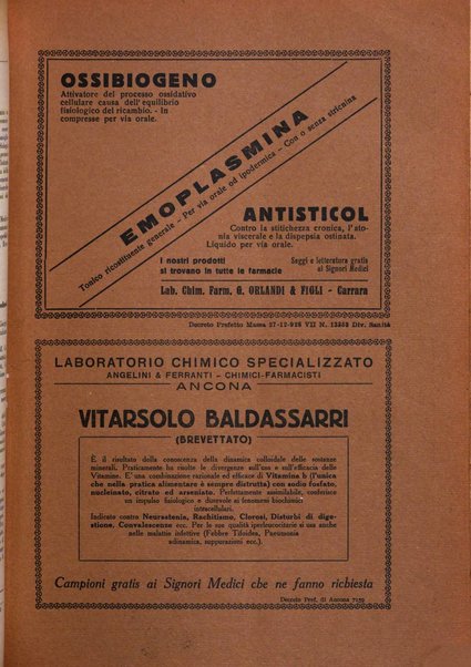 Rivista di patologia e clinica della tubercolosi organo ufficiale della Società italiana fascista di studi scientifici sulla tubercolosi