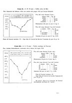 giornale/PUV0112329/1929/unico/00000885