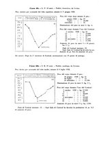 giornale/PUV0112329/1929/unico/00000890