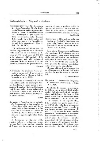 Rivista di patologia e clinica della tubercolosi organo ufficiale della Società italiana fascista di studi scientifici sulla tubercolosi