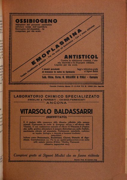 Rivista di patologia e clinica della tubercolosi organo ufficiale della Società italiana fascista di studi scientifici sulla tubercolosi