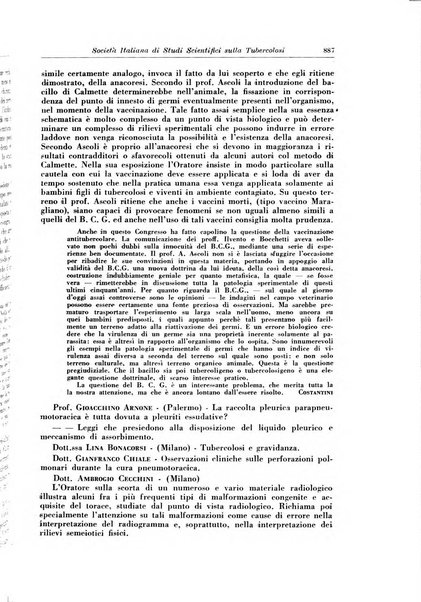 Rivista di patologia e clinica della tubercolosi organo ufficiale della Società italiana fascista di studi scientifici sulla tubercolosi