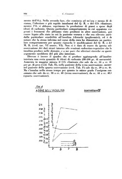 Rivista di patologia e clinica della tubercolosi organo ufficiale della Società italiana fascista di studi scientifici sulla tubercolosi