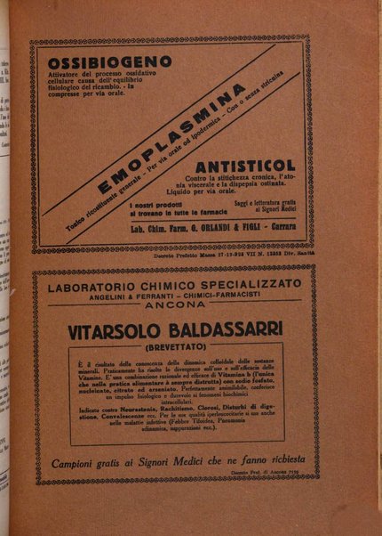 Rivista di patologia e clinica della tubercolosi organo ufficiale della Società italiana fascista di studi scientifici sulla tubercolosi