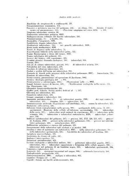 Rivista di patologia e clinica della tubercolosi organo ufficiale della Società italiana fascista di studi scientifici sulla tubercolosi