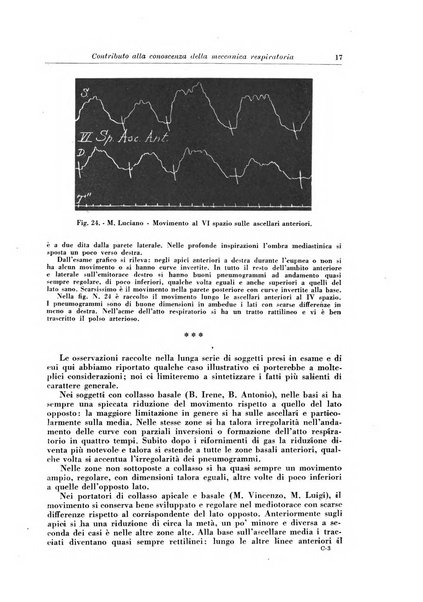 Rivista di patologia e clinica della tubercolosi organo ufficiale della Società italiana fascista di studi scientifici sulla tubercolosi