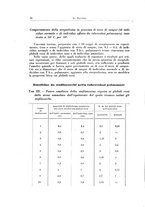 giornale/PUV0112329/1930/unico/00000044